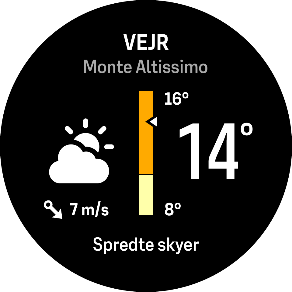WeatherWidget
