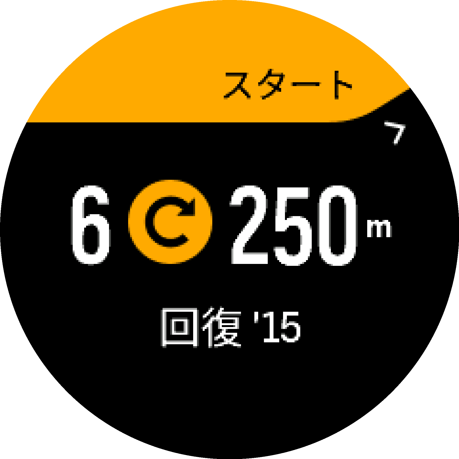 インターバルトレーニングの開始 S9PP