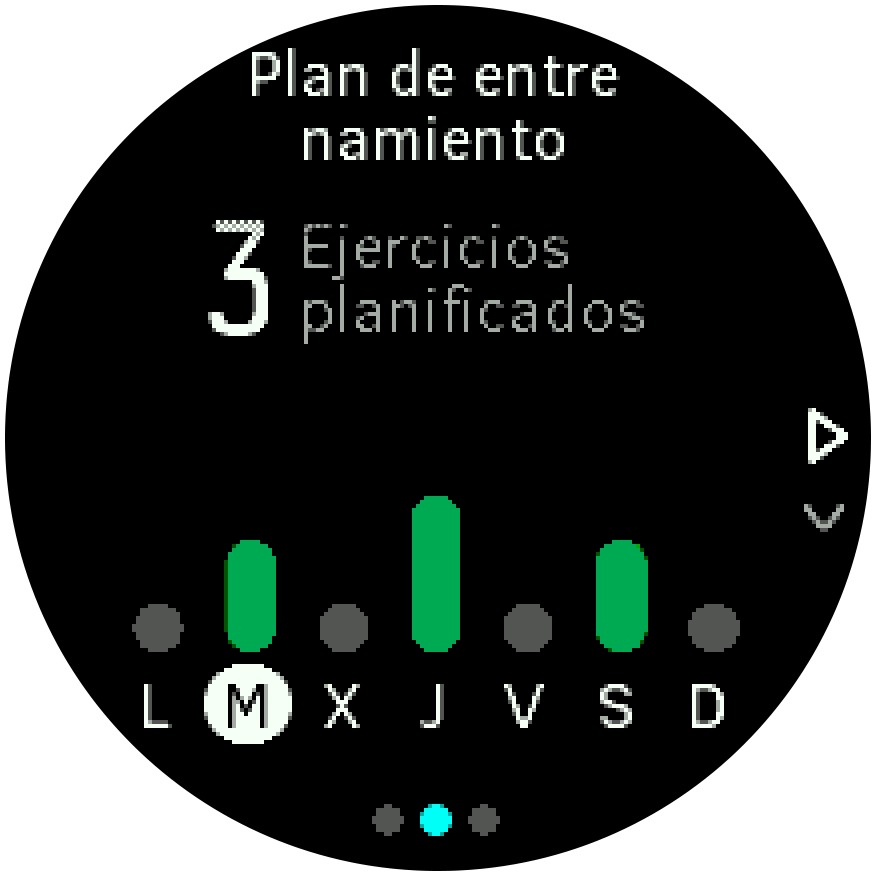 SF3 Weekly Plan