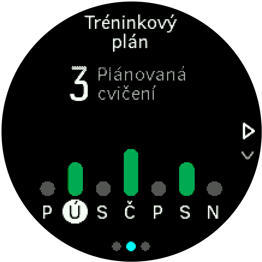 SF3 Weekly Plan