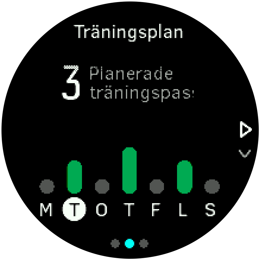 SF3 Weekly Plan