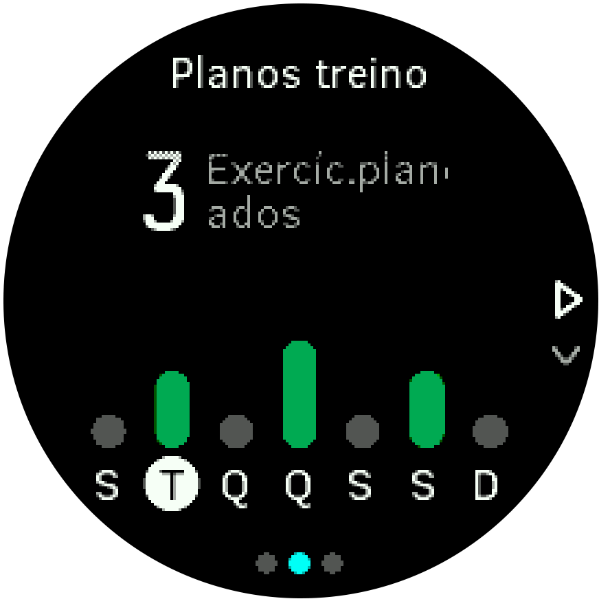 SF3 Weekly Plan