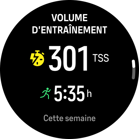 training volume