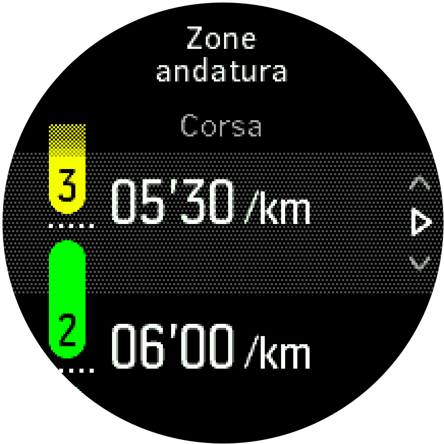 Intensity Pace Zones Trainer