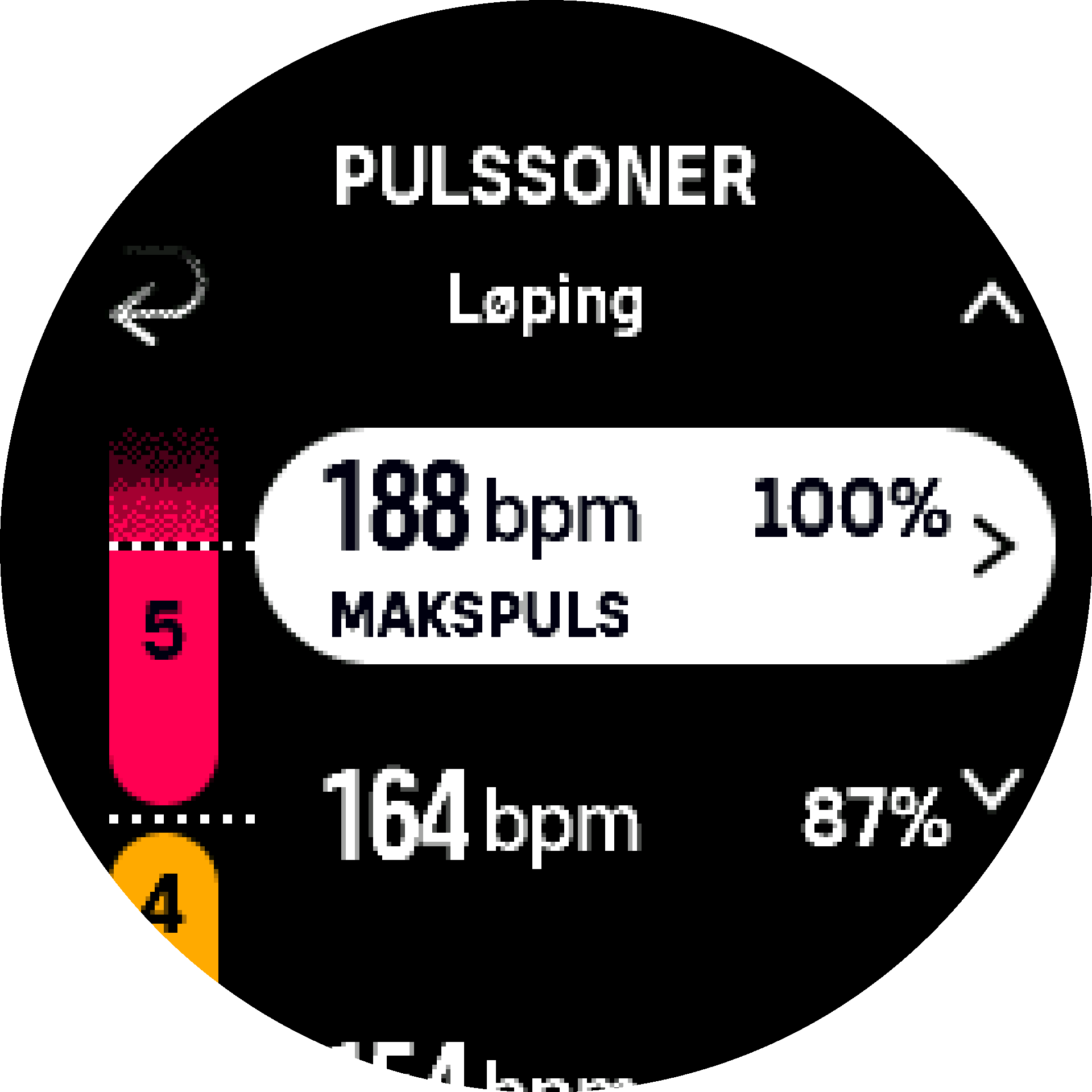 Avansert pulssone S9PP