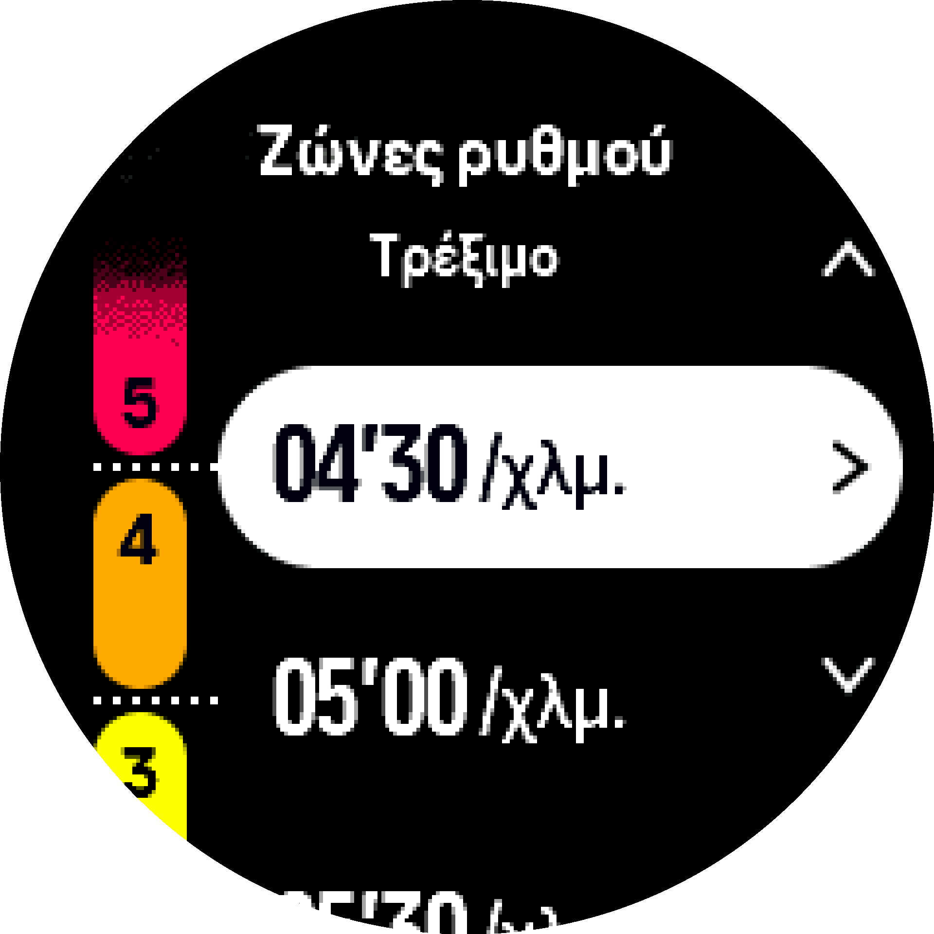 Προηγμένες Ζώνες Ρυθμού S9PP