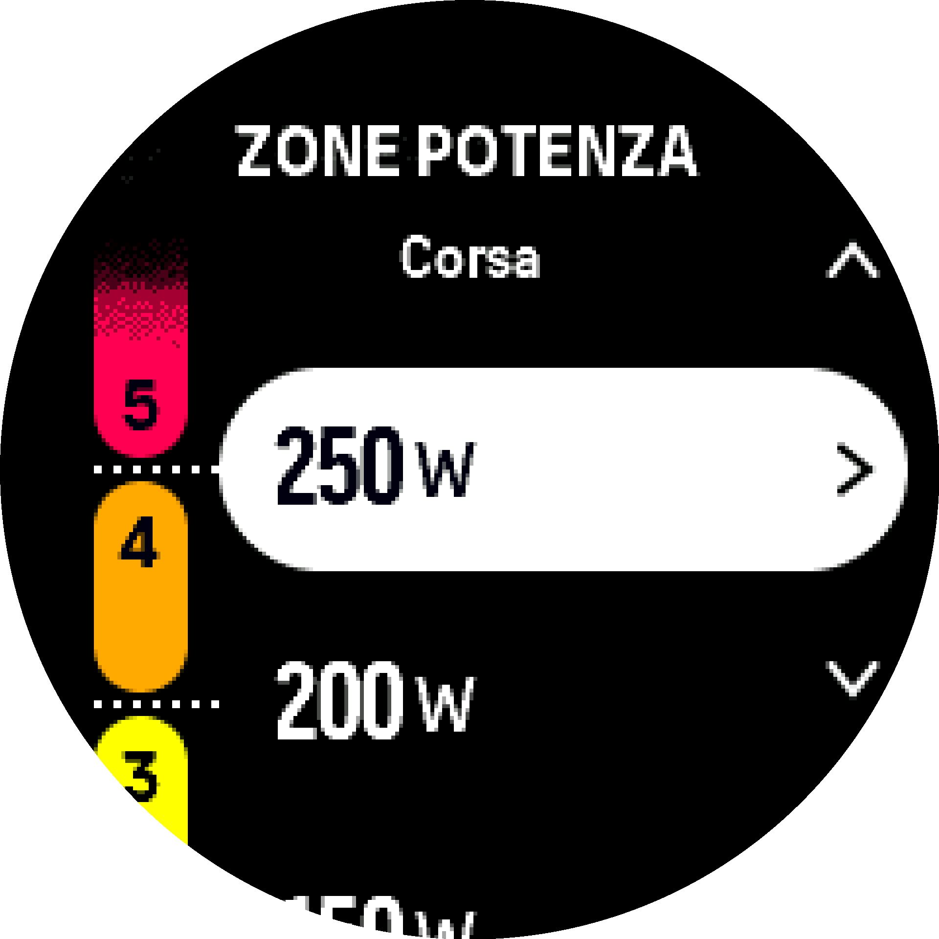 ZonePotenza avanzate S9PP