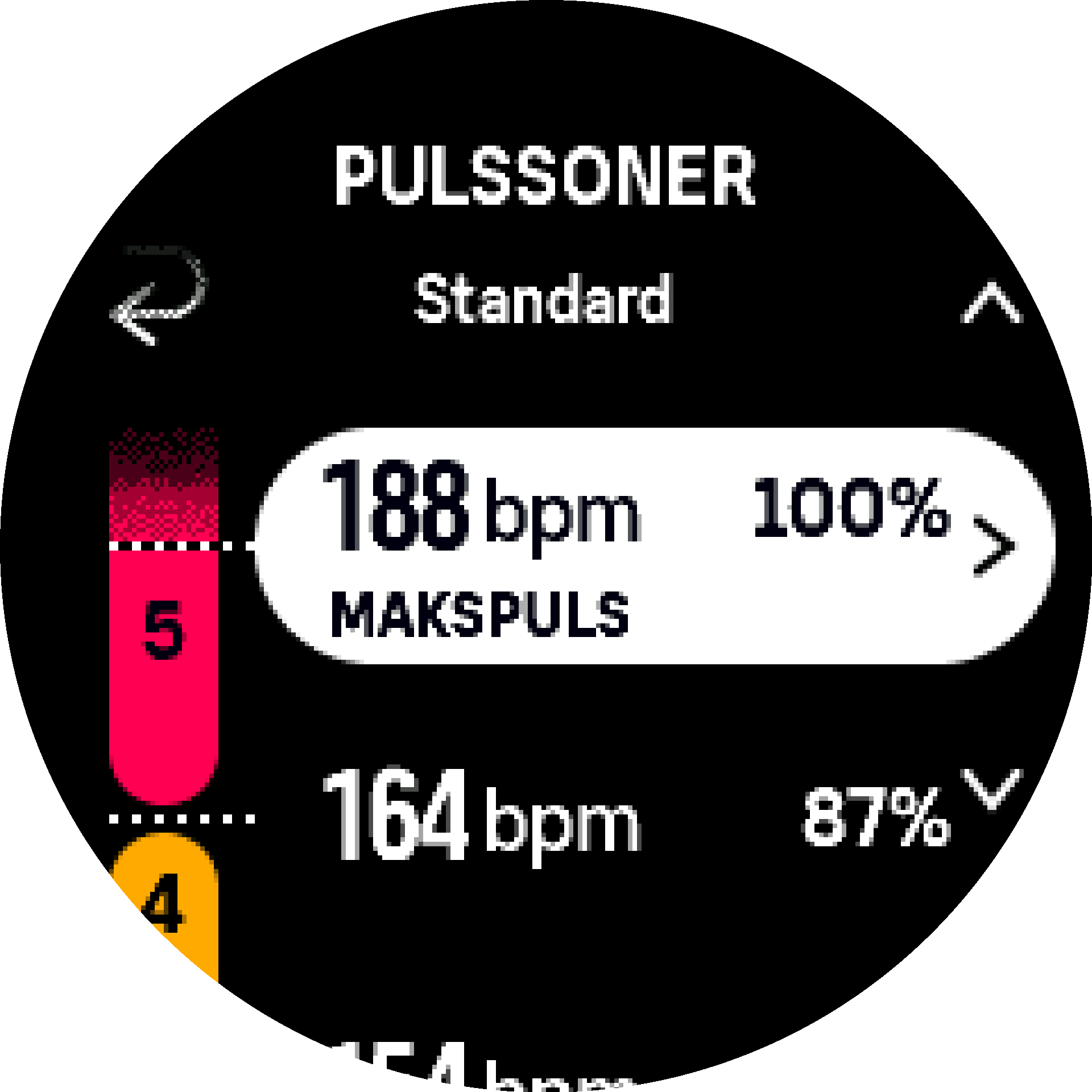 Standard Makspuls S9PP