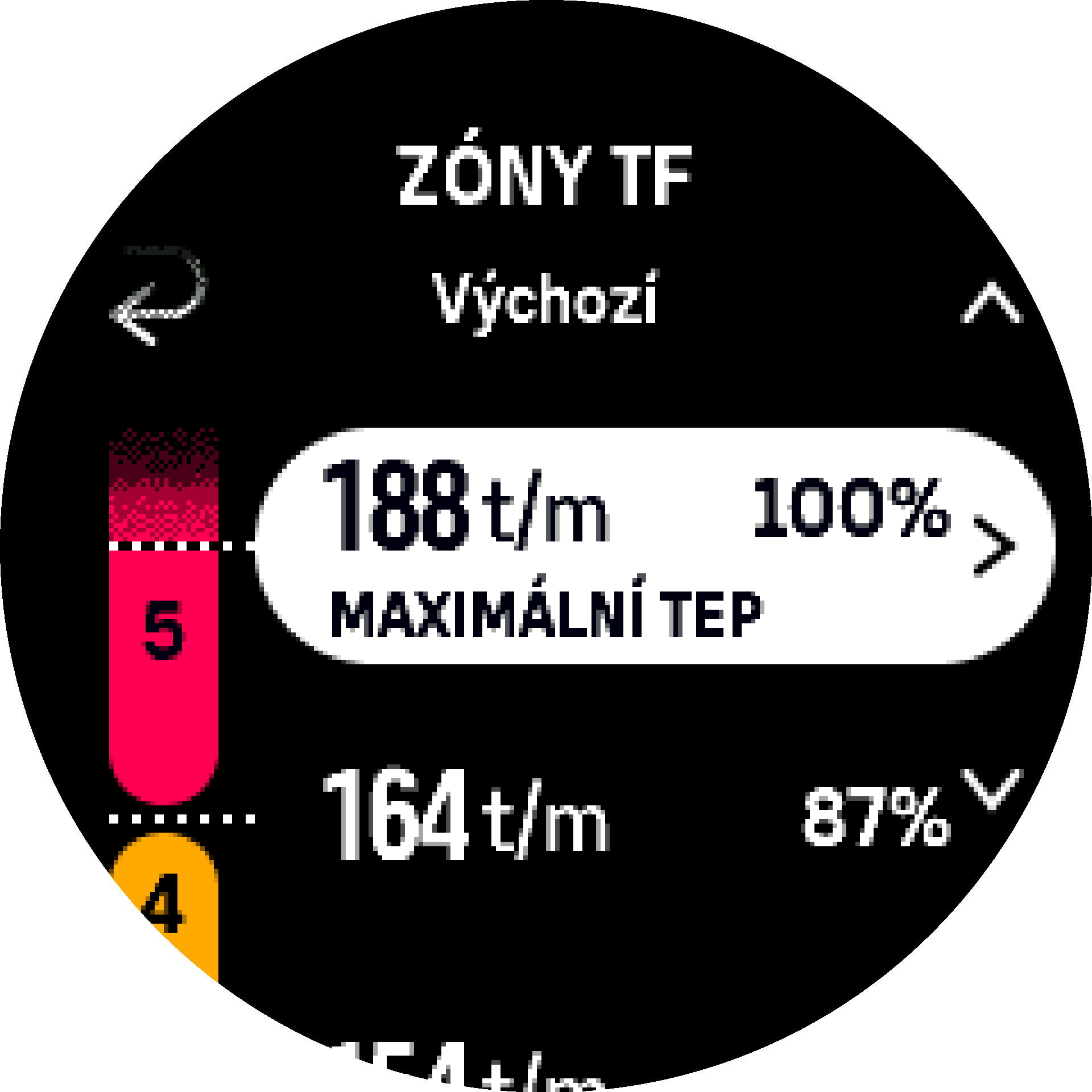 Výchozí max. TF S9PP