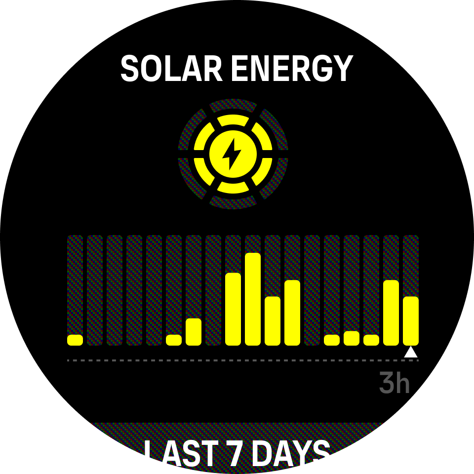 SolarWidget