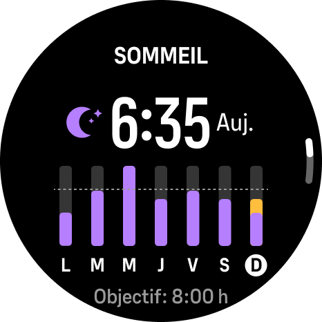 sleep trend