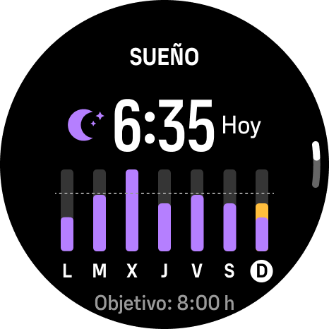 sleep trend