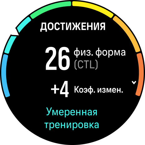 Progress widget