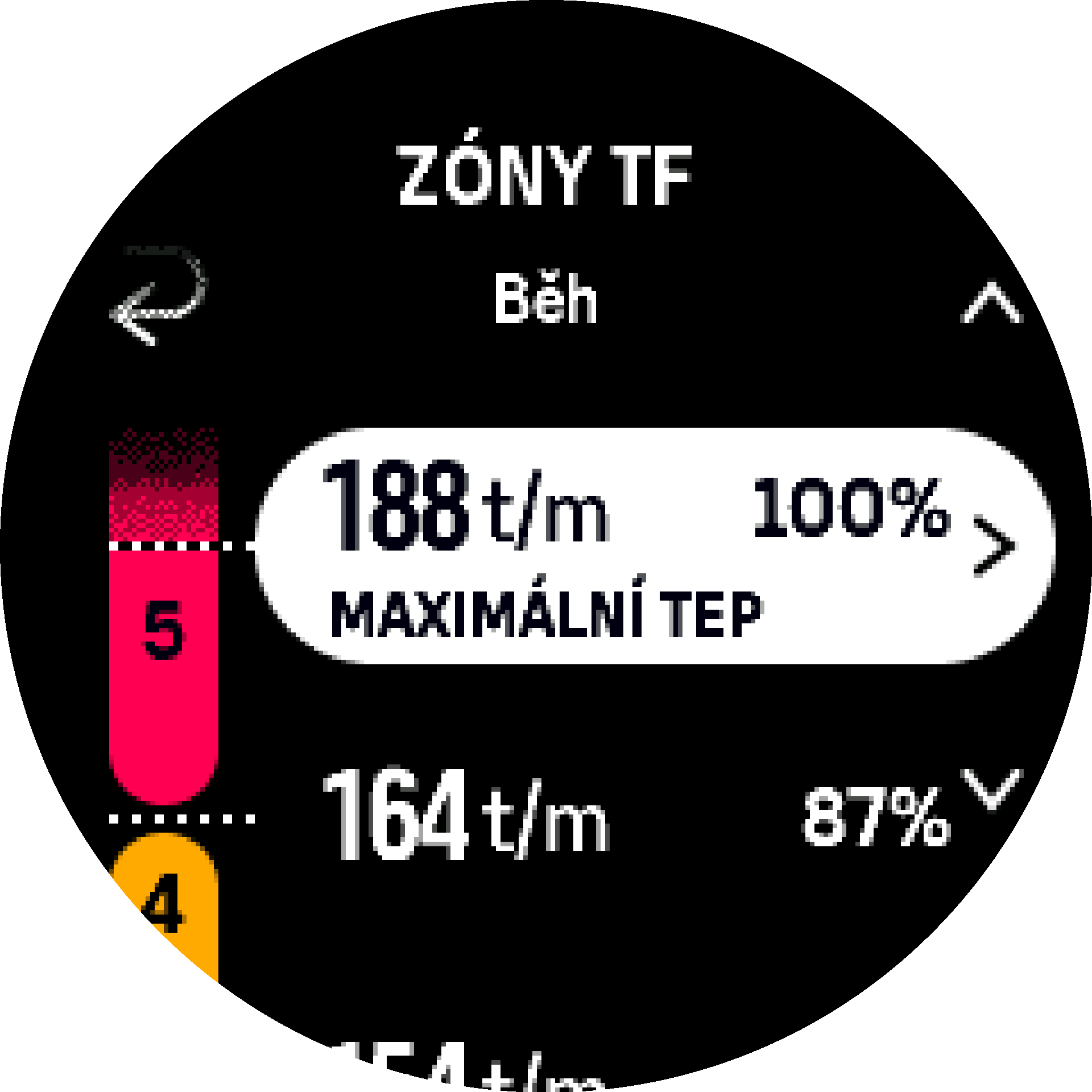 Pokročilá zóna TF S9PP