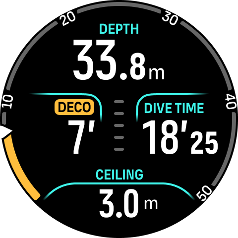 multigas decodive