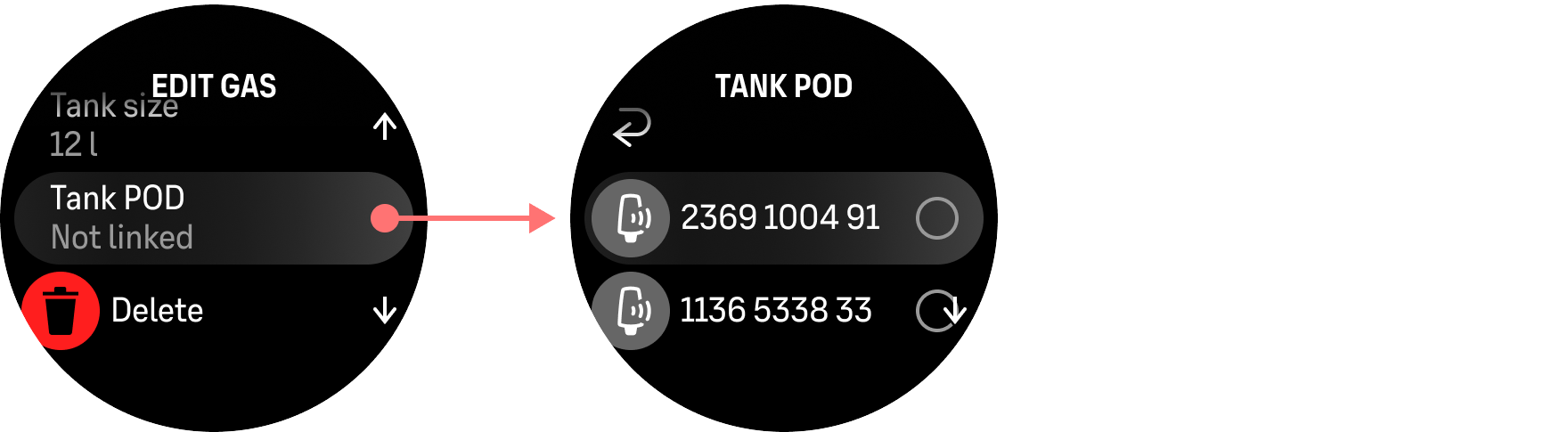 Tank POD-paring med gasser