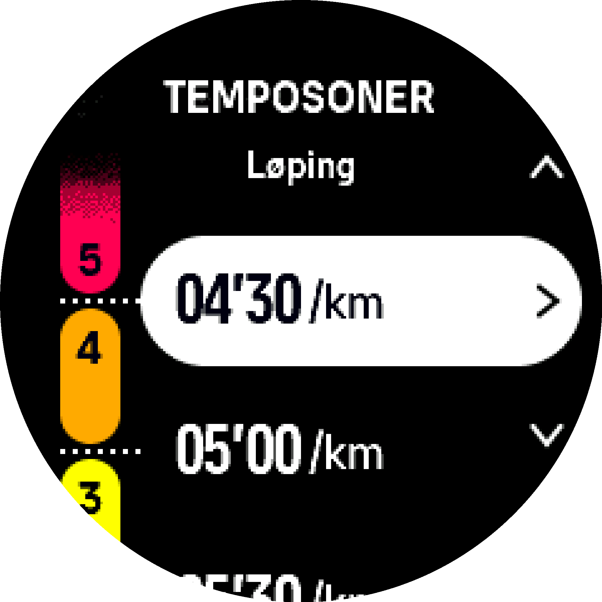 Avanserte temposoner S9PP