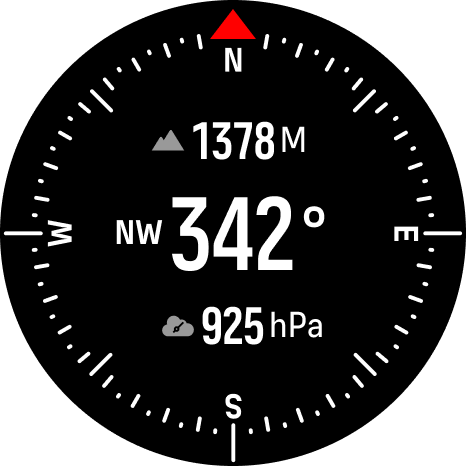 compass view