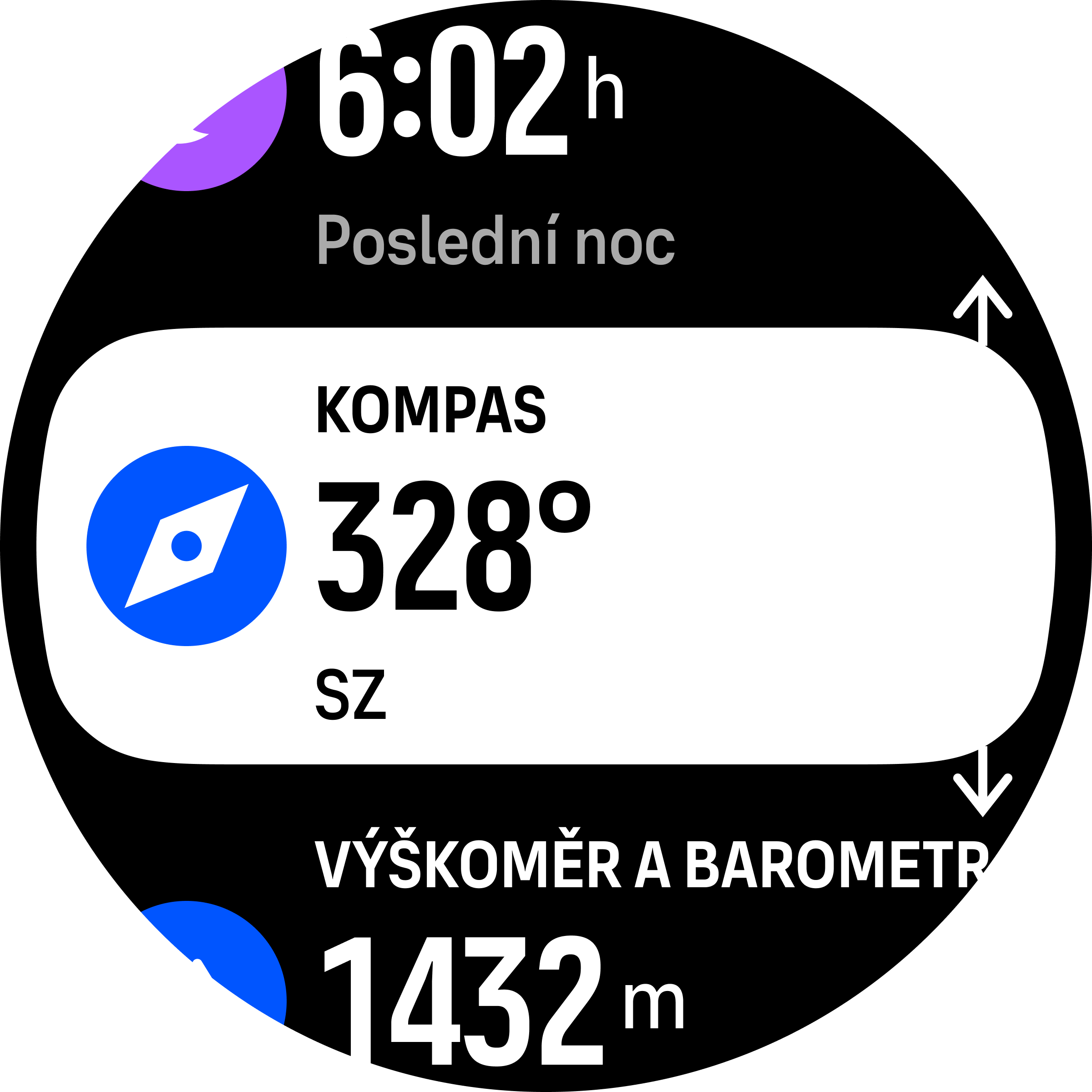 Spuštění navigace S9PP