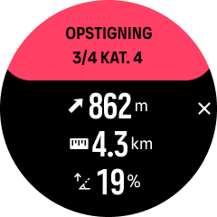 opstigningsoversigt