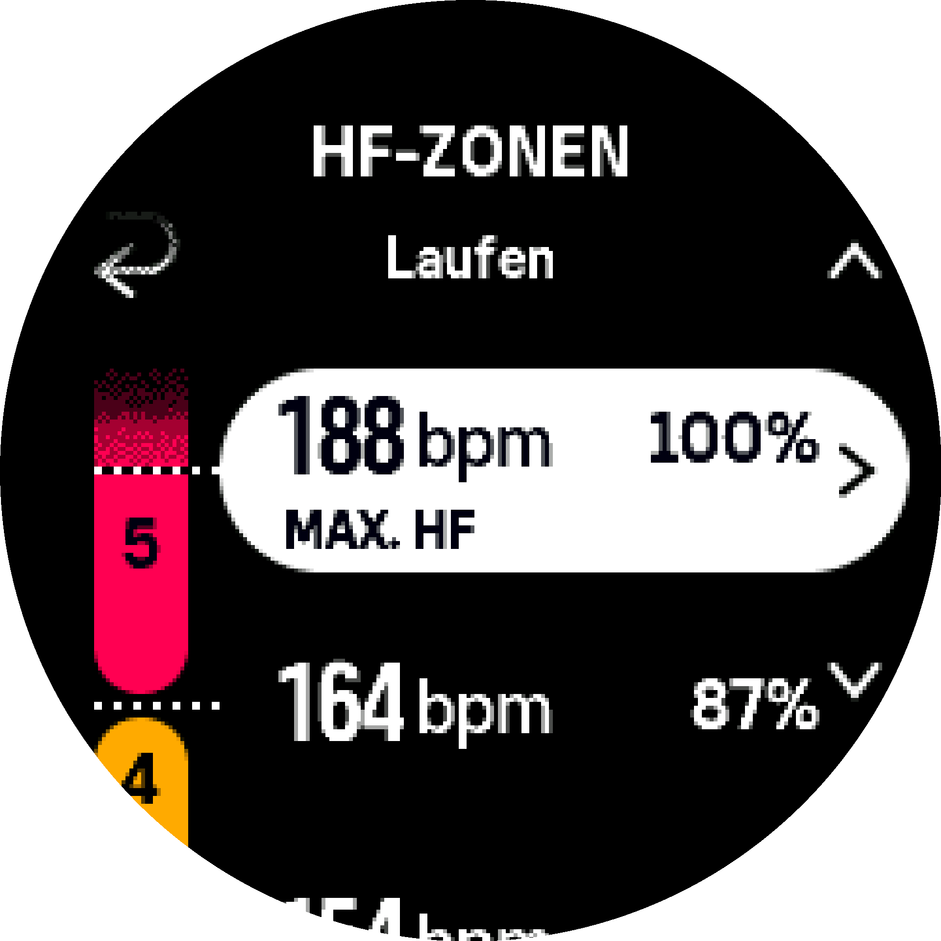 Erweiterte HF-Zonen S9PP