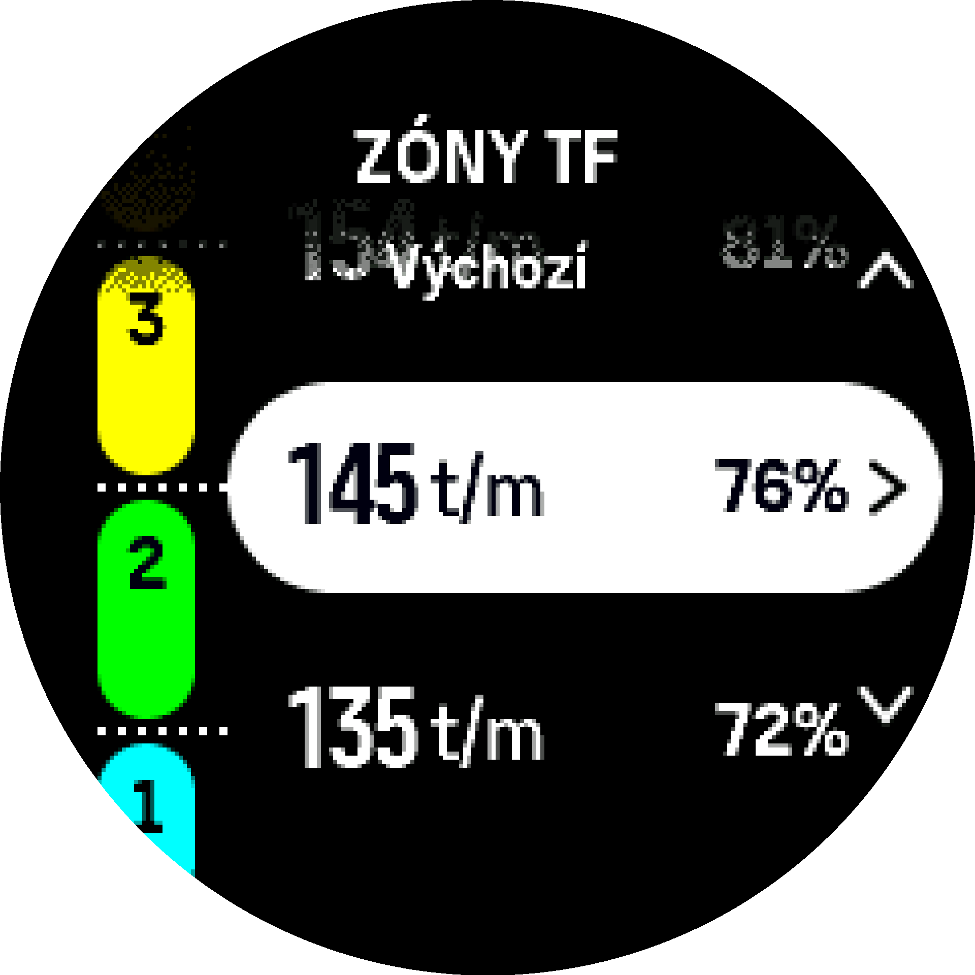 Výchozí zóna TF S9PP
