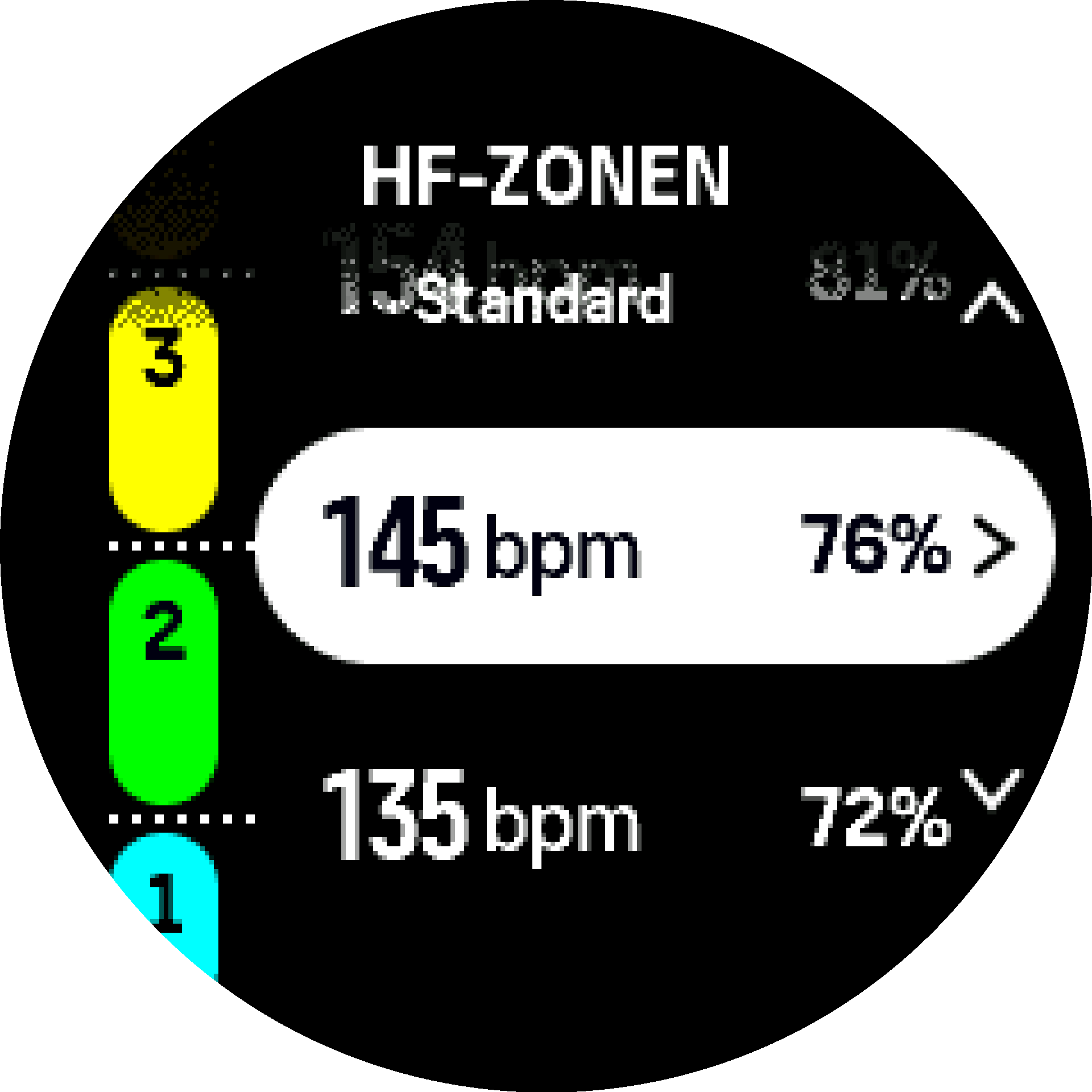 Standard-HF-Zonen S9PP