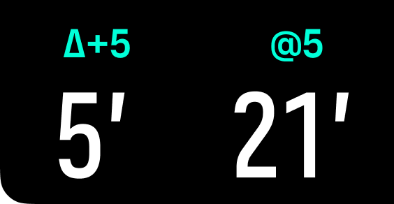 switch window configure delta5