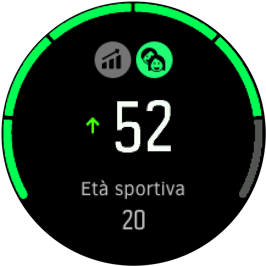SF3 Fitness Level 02