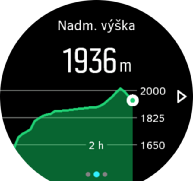 AltitudeGraph