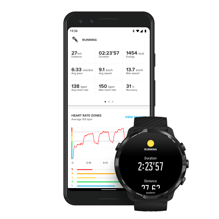 suunto-combined-app-summary