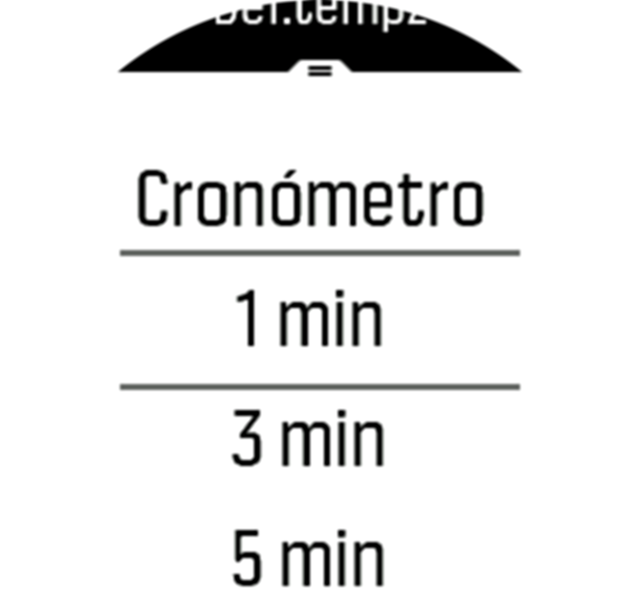 Countdown options Spartan