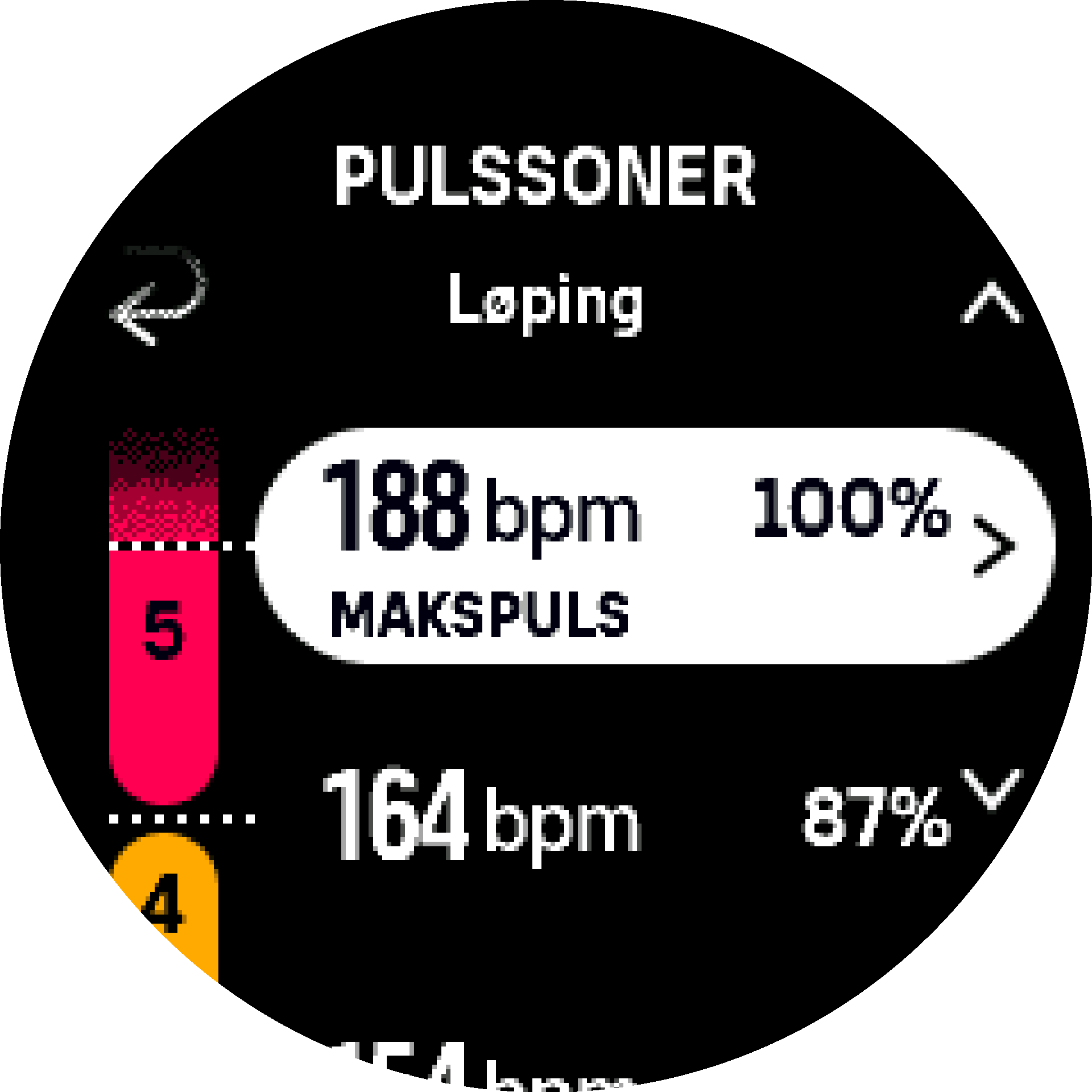 Avansert pulssone S9PP