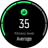 Estimation du niveau de forme.