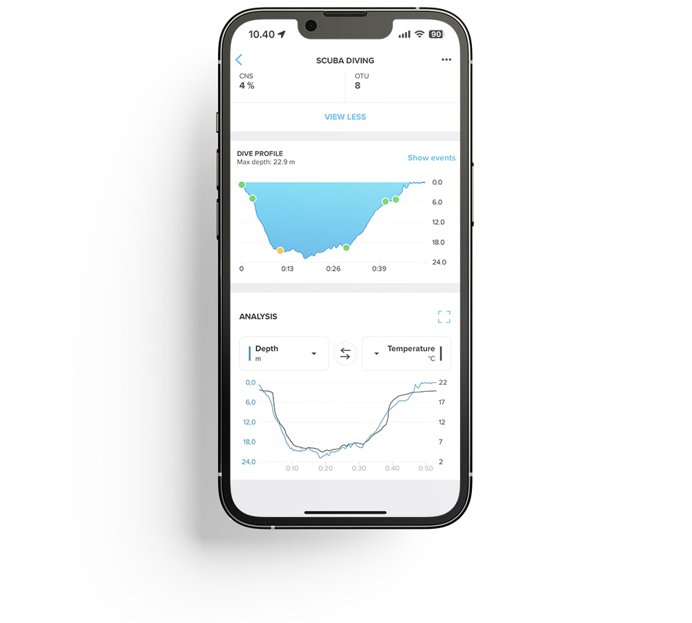 Analysing your dive profiles helps you understand your diving patterns, identify areas for improvement.